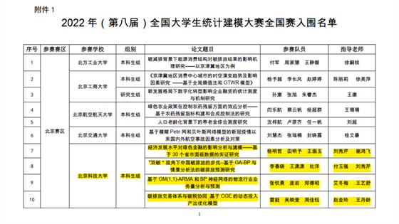 0bf02f0210c9edf5196aed19ed607838.png cf5196ff2eef082a49cfbdb3782b6c7.png