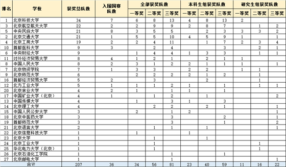 e74b509b37f43cfd9aca655398d9f92e.png 5bd9519a6e15aba2d12b4573f7ec331.png